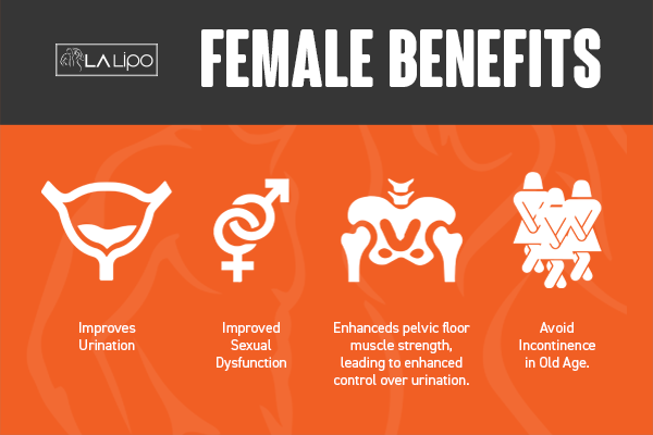 Benefits of overactive bladder treatment Wheathampstead for women